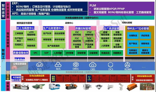 鼎捷软件携手华为助力产业数智化,荣获两大 优秀伙伴 殊荣