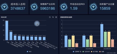 零代码 低代码 apaas系统怎么选 一文带你避坑