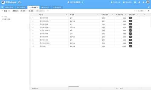 什么 你还不知道crm系统怎么用 正确的打开方式是这样