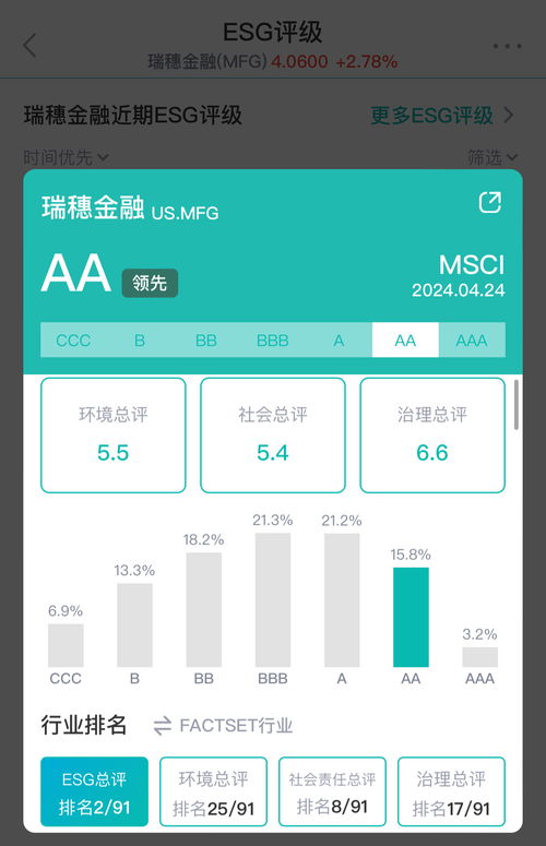 esg观察 130亿美元 瑞穗集团重资发展氢供应链