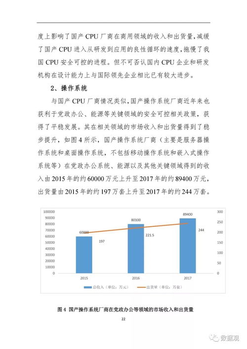 赛迪研究院 2018中国信息技术产品安全可控年度发展报告 发布
