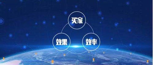 互联网产品迭代太快,网站发展遇瓶颈 如何破局b2b行业