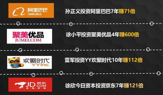 独家城市运营商招募,让整个城市的人为你工作