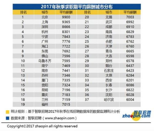电子合同如何助力b2b行业高效管理线上交易业务