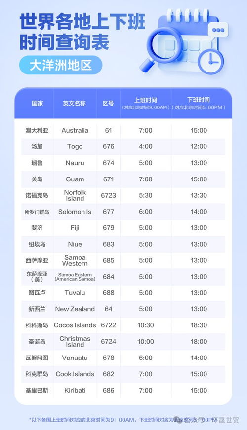 谷歌地图非常适合b2b外贸企业开发客户,文末还能免费领取免费资料 世界各地上下班时间查询表